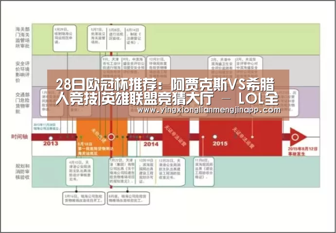 28日欧冠杯推荐:阿贾克斯VS希腊人竞技