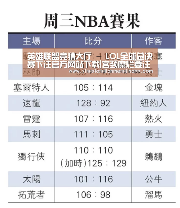 英雄联盟竞猜大厅 - LOL全球总决赛下注官方网站下载|宫颈糜烂要注意选择避孕方式 宫颈糜烂的日常护理要点(图1) 英雄联盟竞猜大厅 - LOL全球总决赛下注官方网站